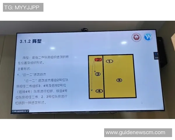 北京排球队进攻战术解析与未来发展趋势探讨